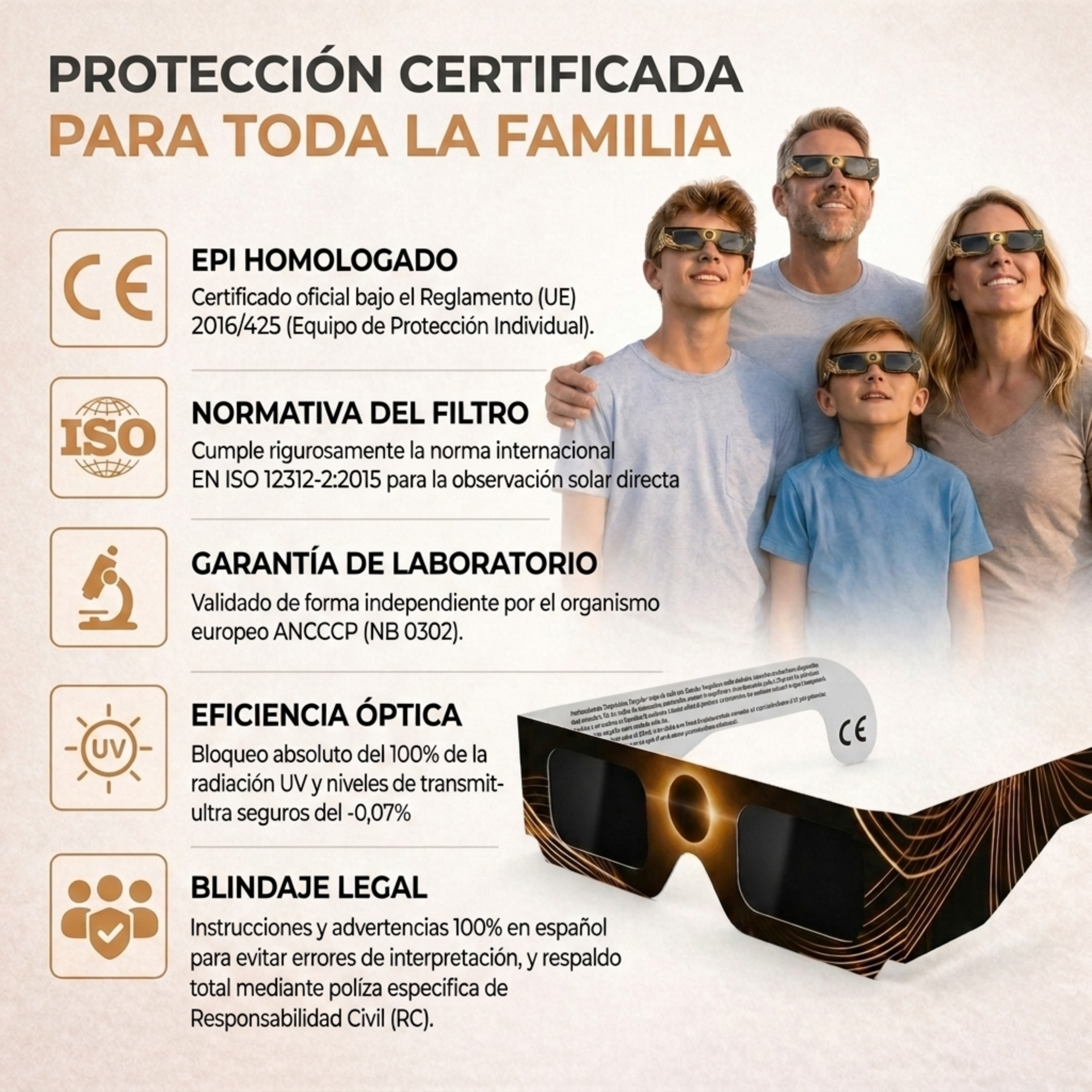 Protección certificada para toda la familia
