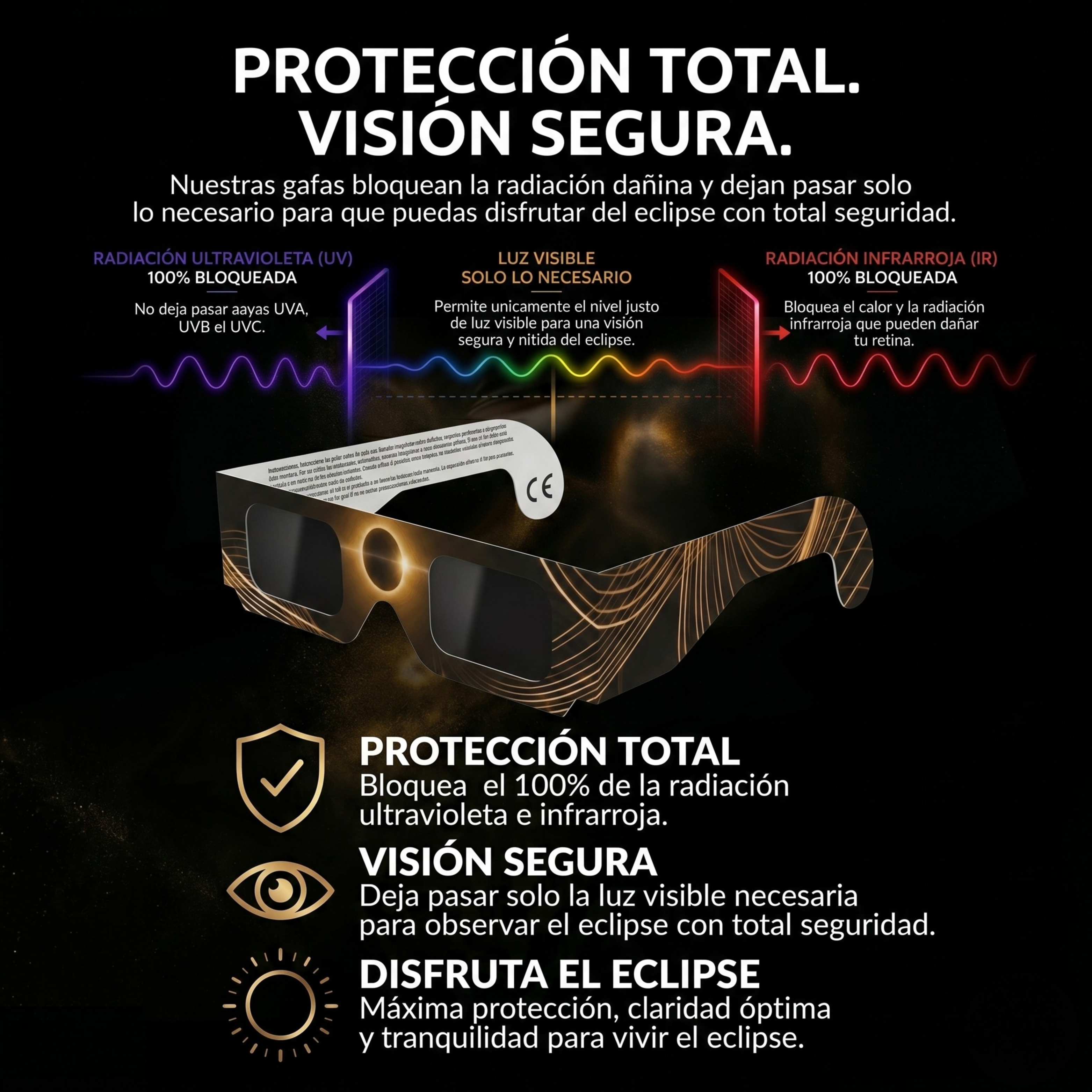 Protección total UV e IR — Disruptive Optics